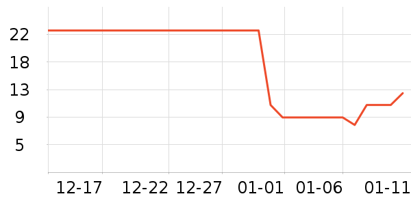 ����������๤����ʷ�۸�