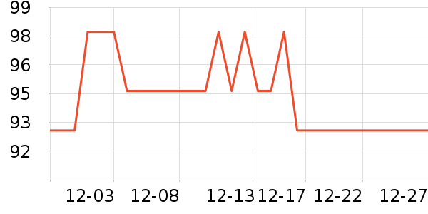 ���»�Ⱦ��/�̷�/������ʷ�۸�