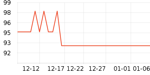 ���»�Ⱦ��/�̷�/������ʷ�۸�