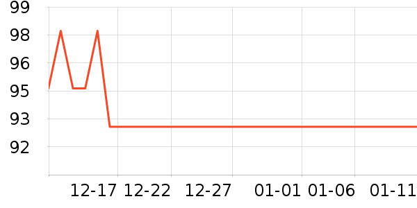 ���»�Ⱦ��/�̷�/������ʷ�۸�