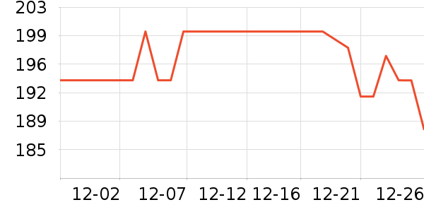 ��Ȼ�û�����װ��ʷ�۸�