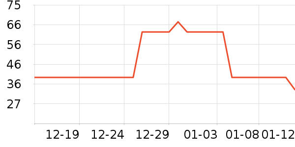 ���������޹������ʷ�۸�