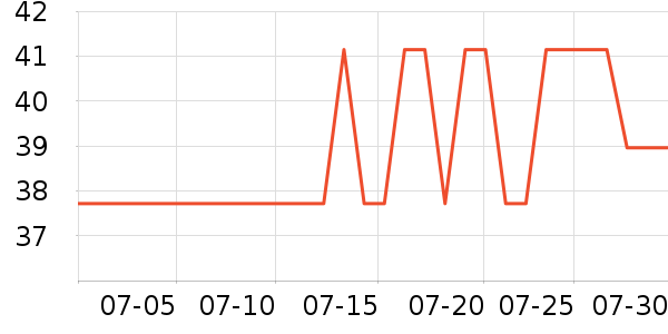 ���Ƴ�ֽ��ʷ�۸�