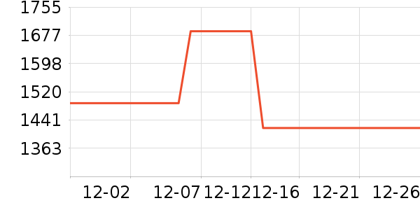 ��Ħ��/��Ħ����ʷ�۸�