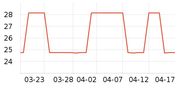 ñ��/Χ��/������װ��ʷ�۸�