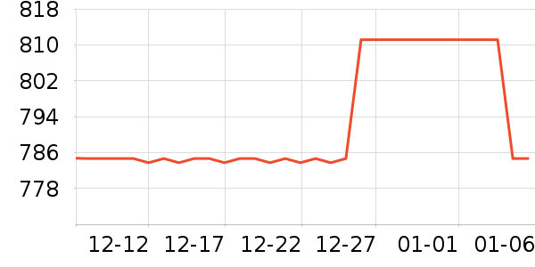 mont��bell�����װ��ʷ�۸�