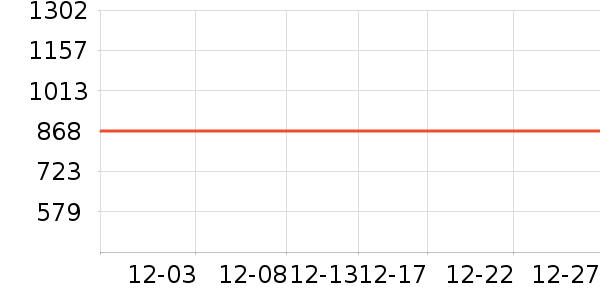 ��������ʷ�۸�