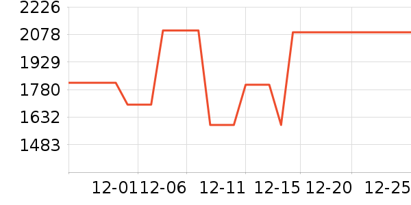 �Ὺ��������ʷ�۸�