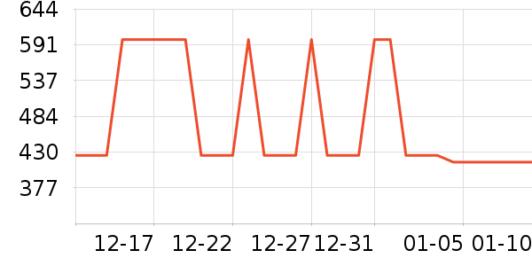 ���η�����ʷ�۸�