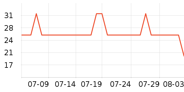 ������������ʷ�۸�