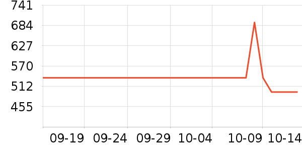 ������ͯ�̷���ʷ�۸�