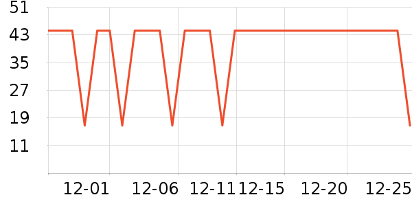 �ǹ�С��������ʷ�۸�