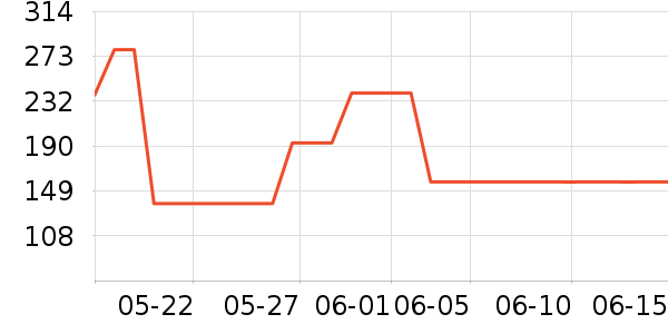 ������Ӿ����ʷ�۸�