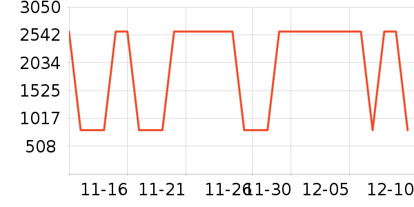 ���η�����ʷ�۸�