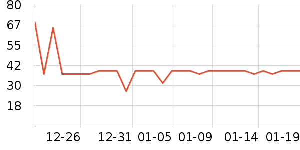 ��ֻ������/������ʷ�۸�