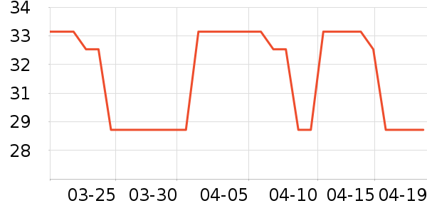 ������������ʷ�۸�