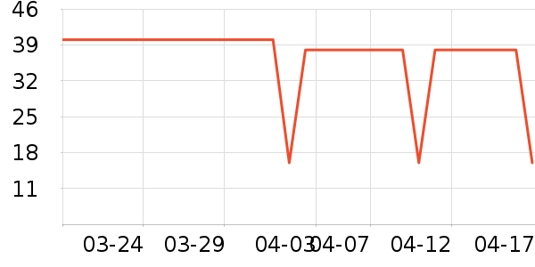 ������ϴ��Һ��ʷ�۸�