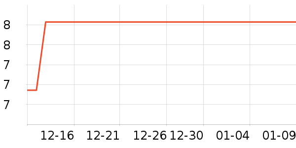 �ɰ���ʪ����ʷ�۸�