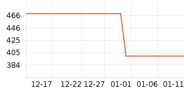 ������ʪ����ʷ�۸�