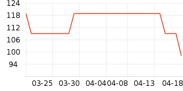 ��������Ĥ������ʷ�۸�