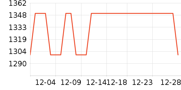 ��˵綯��װ����ʷ�۸�
