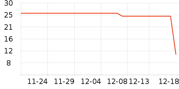 ��DС�̲�����������ʳ��ʷ�۸�