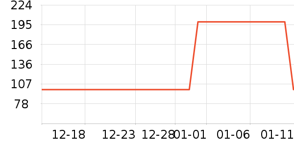 ѼѼ��ͯ���޷���ʷ�۸�