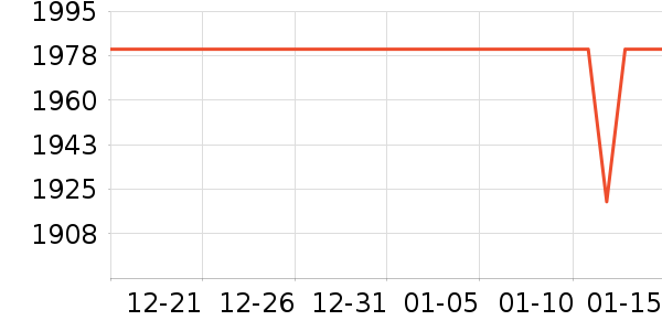 ���������ʷ�۸�