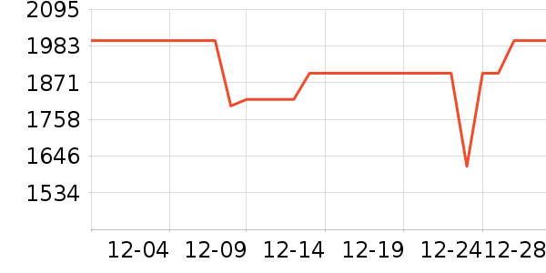 ���������ֱ���ʷ�۸�