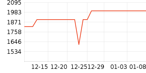 ���������ֱ���ʷ�۸�