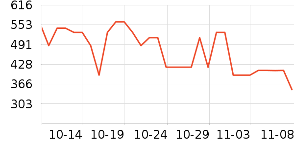 ������ë����Ʒ��ʷ�۸�