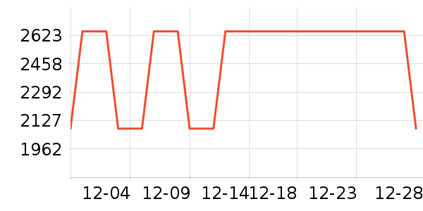 ��˵綯��װ����ʷ�۸�