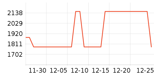 ��˵綯��װ����ʷ�۸�