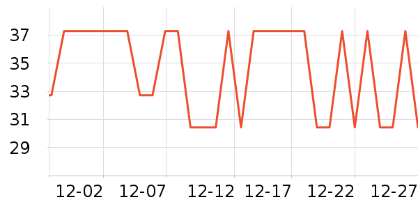 ˼����/������ʷ�۸�