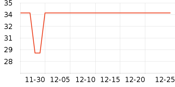 ����������ʳ��ʷ�۸�