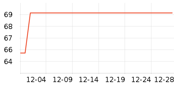 ��о��������ʷ�۸�