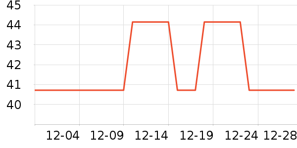 ����ɴ����/������ʷ�۸�