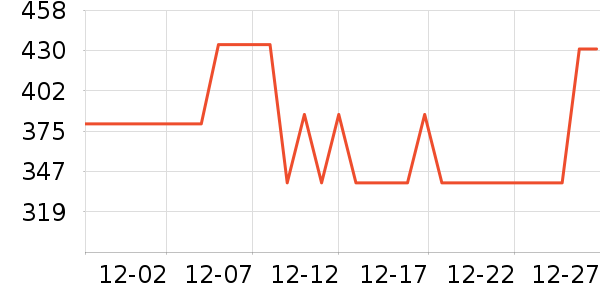 ����˶�Ь��ʷ�۸�