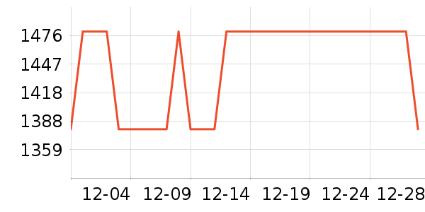 ��˵綯��װ����ʷ�۸�