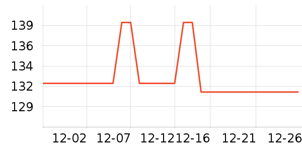 ɭ���������߶�����ʷ�۸�