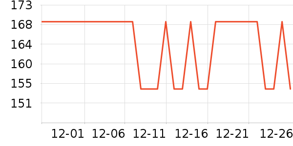 һҳ����������ʷ�۸�