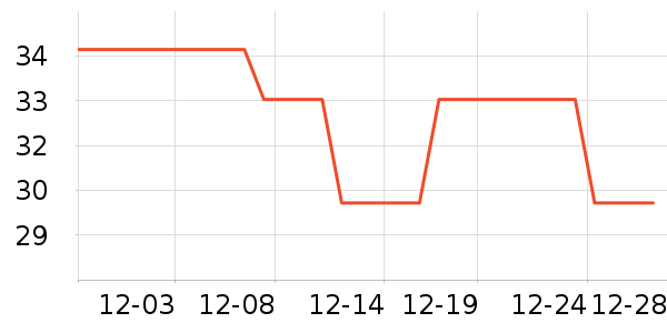 �����̳���������ʷ�۸�