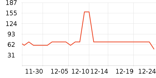 ����Ʒ��ʷ�۸�