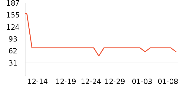 ����Ʒ��ʷ�۸�