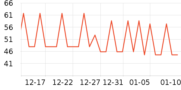 ���� Sunlum��ӡ�������ʷ�۸�