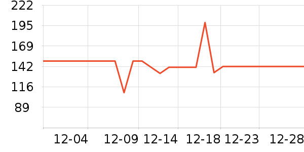 ��̬�Ʊ�Я/�ƶ���Դ��ʷ�۸�