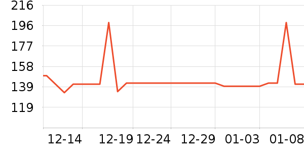 ��̬�Ʊ�Я/�ƶ���Դ��ʷ�۸�