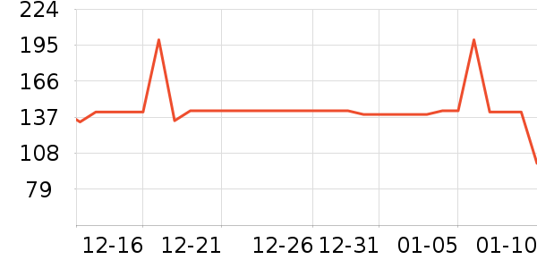 ��̬�Ʊ�Я/�ƶ���Դ��ʷ�۸�