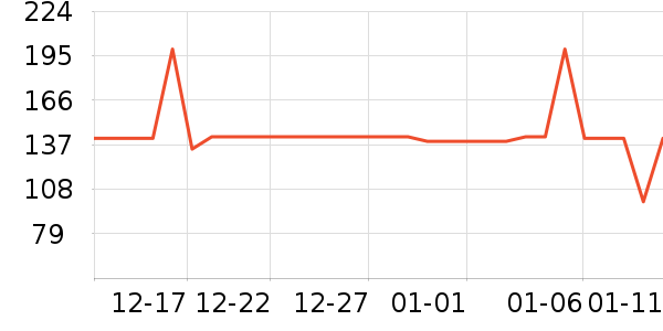 ��̬�Ʊ�Я/�ƶ���Դ��ʷ�۸�