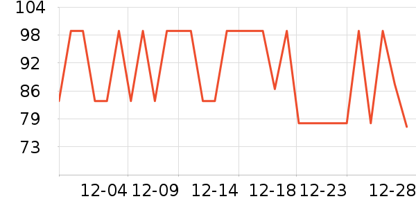 �����ֻ���������ʷ�۸�